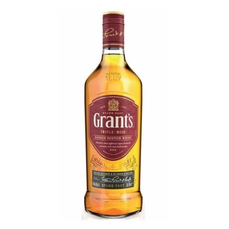 Grants